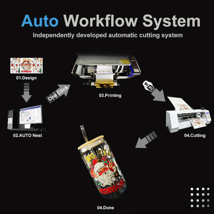 Mesin Printer Stiker Label Dig - Dtf Printer Machine ulasan dan harga